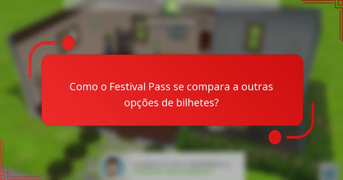 Como o Festival Pass se compara a outras opções de bilhetes?