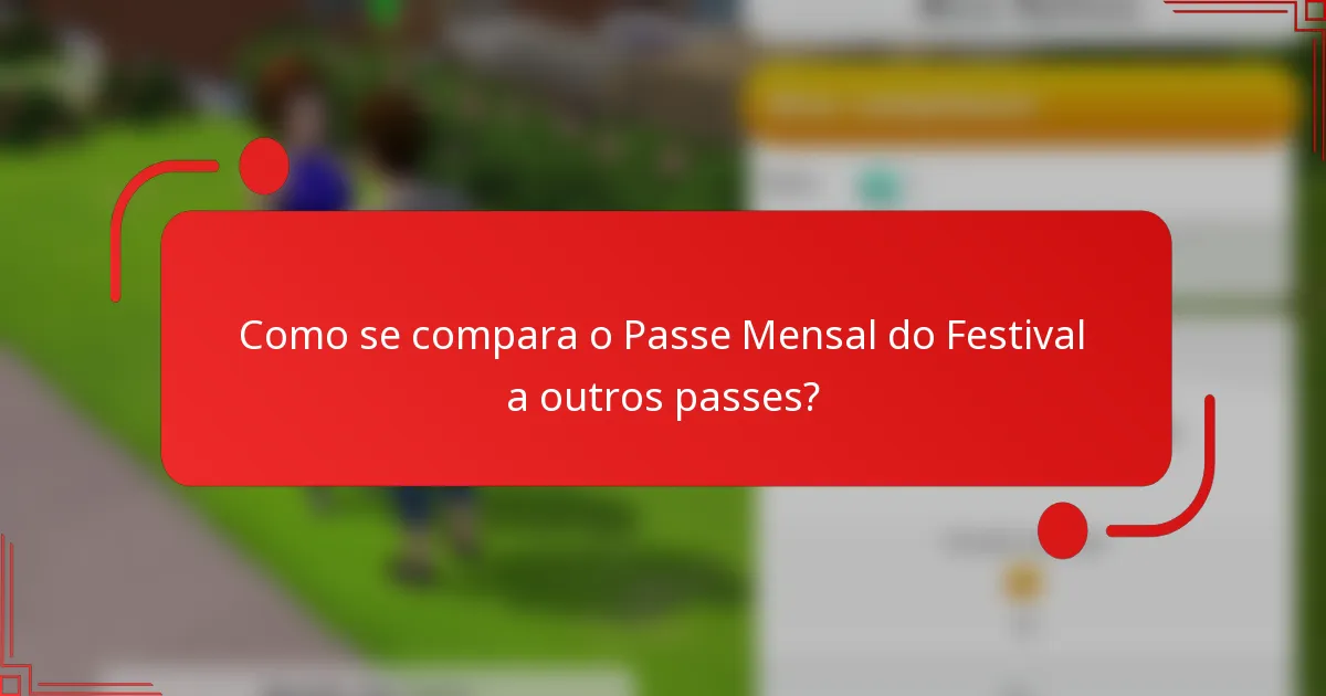 Como se compara o Passe Mensal do Festival a outros passes?